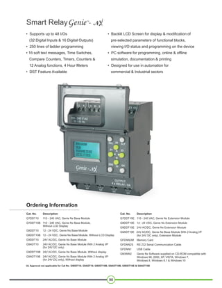 98
Smart Relay TM
• Supports up to 48 I/Os
(32 Digital Inputs & 16 Digital Outputs)
• 250 lines of ladder programming
• 16 soft text messages, Time Switches,
Compare Counters, Timers, Counters &
12 Analog functions, 4 Hour Meters
• DST Feature Available
• Backlit LCD Screen for display & modification of
pre-selected parameters of functional blocks,
viewing I/O status and programming on the device
• PC software for programming, online & offline
simulation, documentation & printing
• Designed for use in automation for
commercial & Industrial sectors
UL Approval not applicable for Cat No. G9DDT10, G9ADT10, G9DDT10B, G9ADT10B, G9DDT10E & G9ADT10E
Ordering Information
Cat. No. Description
G7DDT10 110 - 240 VAC, Genie Nx Base Module
G7DDT10B 110 - 240 VAC, Genie Nx Base Module,
Without LCD Display
G8DDT10 12 - 24 VDC, Genie Nx Base Module
G8DDT10B 12 - 24 VDC, Genie Nx Base Module, Without LCD Display
G9DDT10 24V AC/DC, Genie Nx Base Module
G9ADT10 24V AC/DC, Genie Nx Base Module With 2 Analog I/P
(for 24V DC only)
G9DDT10B 24V AC/DC, Genie Nx Base Module, Without display
G9ADT10B 24V AC/DC, Genie Nx Base Module With 2 Analog I/P
(for 24V DC only), Without display
Cat. No. Description
G7DDT10E 110 - 240 VAC, Genie Nx Extension Module
G8DDT10E 12 - 24 VDC, Genie Nx Extension Module
G9DDT10E 24V AC/DC, Genie Nx Extension Module
G9ADT10E 24V AC/DC, Genie Nx Base Module With 2 Analog I/P
(for 24V DC only), Extension Module
GFDNN3M Memory Card
GFDNN2S RS 232 Serial Communication Cable
GFDNN1 USB Cable
GNXNN2 Genie Nx Software supplied on CD-ROM compatible with
Windows 98, 2000, XP, VISTA, Windows 7,
Windows 8, Windows 8.1 & Windows 10
 