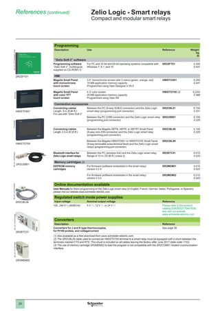 Smart relays zelio logic 2018 | PDF