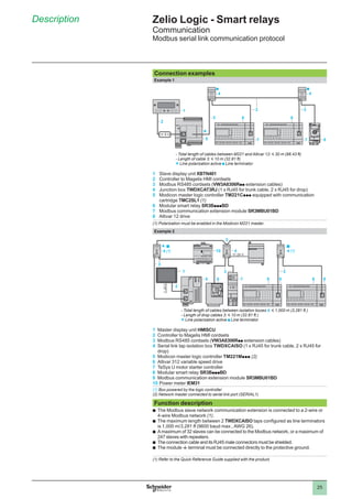 Smart relays zelio logic 2018 | PDF