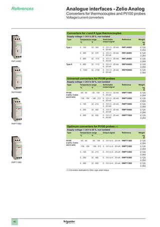 Smart relays zelio logic 2018 | PDF
