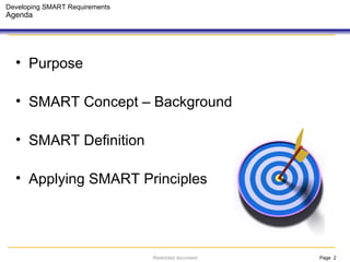 Purpose SMART Concept – Background SMART Definition Applying SMART Principles Developing SMART Requirements Agenda 