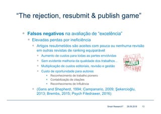 “The rejection, resubmit & publish game”
— Falsos negativos na avaliação de “excelência”
— Elevadas perdas por ineficiência
— Artigos resubmetidos são aceites com pouca ou nenhuma revisão
em outras revistas de ranking equiparável
— Aumento de custos para todas as partes envolvidas
— Sem evidente melhoria da qualidade dos trabalhos…
— Multiplicação de custos editoriais, revisão e gestão
— Custo de oportunidade para autores
— Reconhecimento de trabalho pioneiro
— Contabilização de citações
— Reconhecimento de Influência
— (Gans and Shepherd, 1994; Campanario, 2009; Şekercioğlu,
2013; Brembs, 2015; Psych Filedrawer, 2016)
28.09.2018Smart Research? 13
 
