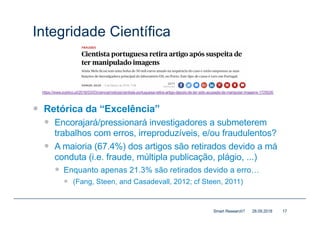 Integridade Científica
— Retórica da “Excelência”
— Encorajará/pressionará investigadores a submeterem
trabalhos com erros, irreproduzíveis, e/ou fraudulentos?
— A maioria (67.4%) dos artigos são retirados devido a má
conduta (i.e. fraude, múltipla publicação, plágio, ...)
— Enquanto apenas 21.3% são retirados devido a erro…
— (Fang, Steen, and Casadevall, 2012; cf Steen, 2011)
28.09.2018Smart Research? 17
https://www.publico.pt/2016/03/03/ciencia/noticia/cientista-portuguesa-retira-artigo-depois-de-ter-sido-acusada-de-manipular-imagens-1725026
 