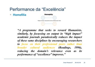 Performance da “Excelência”
— Homofilia
28.09.2018Smart Research? 25
“A programme that seeks to reward Humanists,
similarly, by focussing on output in “high impact”
academic journals paradoxically reduces the impact
of these same disciplines by encouraging researchers
to focus on their professional peers rather than
broader cultural audiences (Readings, 1996),
reducing the domain’s relevance even as its
performance of “excellence” improves.”
 