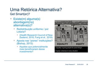 Uma Retórica Alternativa?
Get Smart(er)?
— Existe(m) alguma(s)
abordagem(ns)
alternativa(s)?
— Redistribuição uniforme / por
Lotaria?
— (Health Research Council of New
Zealand, 2016; Fang et al., 2016)
— Aposta nas “piores” instituições?
(Bishop, 2013)
— Aquelas que potencialmente
mais beneficiariam desse
investimento?
28.09.2018Smart Research? 28
 