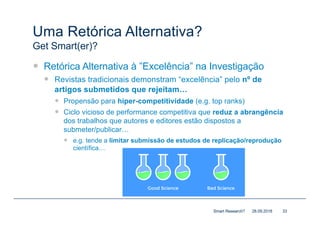 Uma Retórica Alternativa?
Get Smart(er)?
— Retórica Alternativa à ”Excelência” na Investigação
— Revistas tradicionais demonstram “excelência” pelo nº de
artigos submetidos que rejeitam…
— Propensão para hiper-competitividade (e.g. top ranks)
— Ciclo vicioso de performance competitiva que reduz a abrangência
dos trabalhos que autores e editores estão dispostos a
submeter/publicar…
— e.g. tende a limitar submissão de estudos de replicação/reprodução
científica…
28.09.2018Smart Research? 33
 