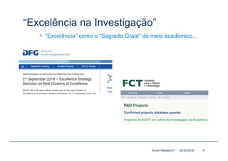 “Excelência na Investigação”
— “Excelência” como o “Sagrado Graal” do meio académico…
28.09.2018Smart Research? 6
 