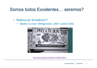 Somos todos Excelentes… seremos?
— Retórica da “Excelência”?
— “Beetle in a box” (Wittgenstein, 2001: section 293)
28.09.2018Smart Research? 7
https://www.youtube.com/watch?v=7QUB7uVMvr4
 