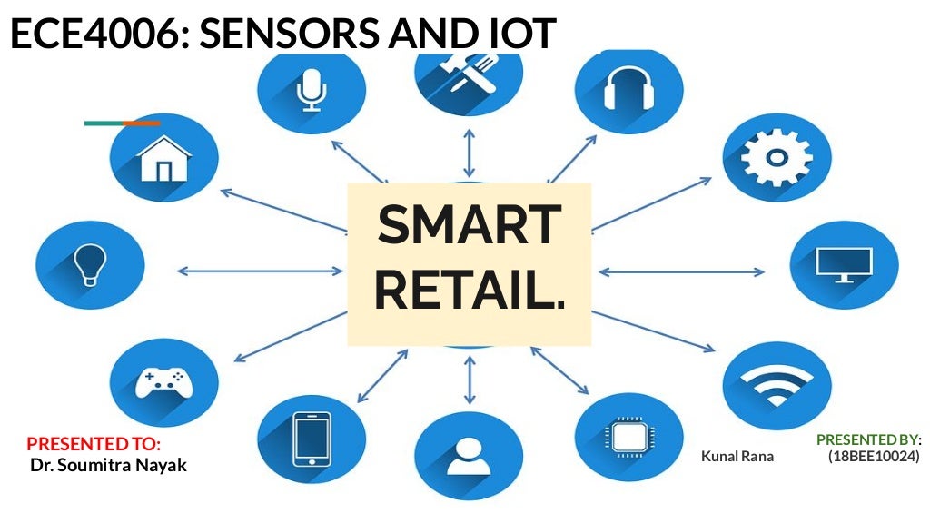 Smart retail using IOT