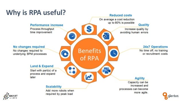 robotic process automation in retail