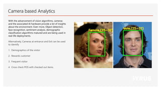Camera based Analytics
With the advancement of vision algorithms, cameras
and the associated AI hardware provide a lot of insights
about the environment. Even more, Object detection,
face recognition, sentiment analysis, demographic
classification algorithms matured and are being used in
real-life deployments.
Alternatively, Cameras at entrance and Exit can be used
to identify
1. Demographics of the visitor
2. Rewards customer
3. Frequent visitor
4. Cross check POS with checked out items.
 