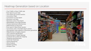 Heatmap Generation based on Location
• Foot Traffic to Store Traffic rate
•Time Spent by per Aisle
• Time Spent per product section
• Conversion Ratio
• Conversion to Time Spent
• Business Lost Ratio
• Business Lost to Time Spent
• Marketability of the Merchandise
• Product placement effectiveness
• Effectiveness of discounts
•Time spent in Mark-Down section
• Conversion ratio in the Mark-Down section
• Demographic wise statistics of Business gained/lost
• Effectiveness of loyalty program
• VIP Customer Identification
• Effectiveness of Digital Signage
• Customer-ID to online ID mapping
• Targeting advertisements
• Customer Heatmaps
• Queue Monitoring
• Zone Analysis
• People Counting
• Shopper Flow
 