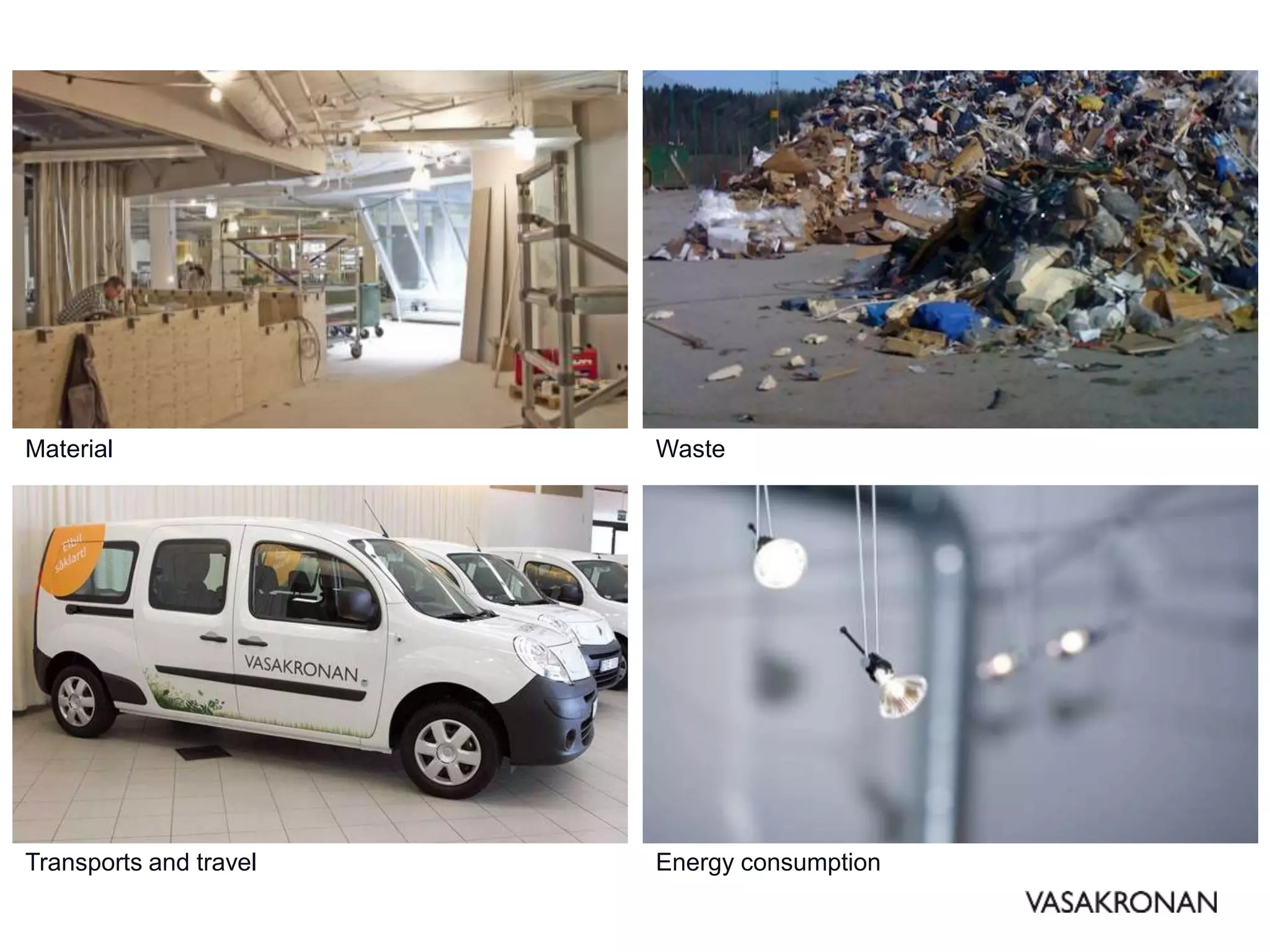 Smart Retro Meetup Stockholm – Anna Denell, Vasakronan | PPT