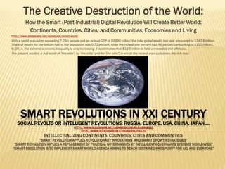 SMART REVOLUTIONS IN XXI CENTURY
SOCIAL REVOLTS OR INTELLIGENT REVOLUTIONS: RUSSIA, EUROPE, USA, CHINA, JAPAN,…
HTTP://WWW.SLIDESHARE.NET/ASHABOOK/IWORLD-25498222
HTTP://WWW.SLIDESHARE.NET/ASHABOOK/EIS-LTD
INTELLECTUALIZING CONTINENTS, COUNTRIES, CITIES AND COMMUNITIES
“SMART REVOLUTION APPLIES REVOLUTIONARY INNOVATIONS AND SMART GROWTH STRATEGIES”
“SMART REVOLUTION IMPLIES A REPLACEMENT OF POLITICAL GOVERNMENTS BY INTELLIGENT GOVERNANCE SYSTEMS WORLDWIDE”
“SMART REVOLUTION IS TO IMPLEMENT SMART WORLD AGENDA AIMING TO REACH SUSTAINED PROSPERITY FOR ALL AND EVERYONE”
The Creative Destruction of the World:
How the Smart (Post-Industrial) Digital Revolution Will Create Better World:
Continents, Countries, Cities, and Communities; Economies and Living
http://www.slideshare.net/ashabook/smart-world
With a world population exceeding 7.2 bn people and an annual GDP of US$90 trillion, the total global wealth last year amounted to $240.8 trillion.
Share of wealth for the bottom half of the population was 0.71 percent, while the richest one percent had 46 percent (amounting to $110 trillion).
In 2014, the extreme economic inequality is only increasing. It is estimated that $18.5 trillion is held unrecorded and offshore.
The present world is a dull world of “the elite”, by “the elite” and for “the elite”, in which the honest man subsidizes the rich man.
 