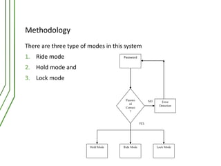 Smart riding system using embedded systems by sakthivel.s praveen.r | PPT