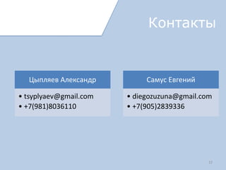 Контакты
   Цыпляев Александр            Самус Евгений
       +7-981-803-61-10             +7-905-283-93-36
       tsyplyaev@gmail.com          diegozuzuna@gmail.com
       Skype ID: tsyplyaev          Skype ID: samus_evgeny
 