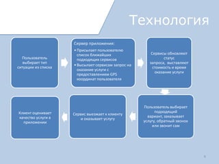 Зачем это нужно компаниям?
   Привлечение новых клиентов без затрат на маркетинг
   Удобство приема заказов
       Частичная автоматизация заказа (автоматическое
        определение адреса клиента)
   Более высокая скорость оказания услуги

   Полная информация о спросе и предложении на
    услуги
       Доступ компаний к базе заказов
 