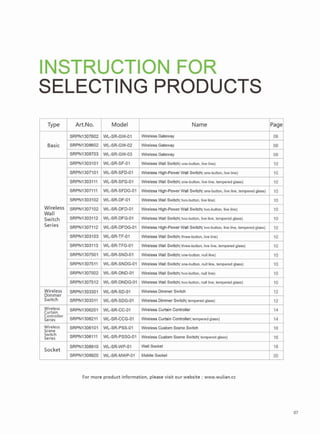 Smart Home System----Nanjing IOT Technology Co., Ltd