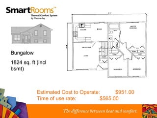 Bungalow 1824 sq. ft (incl bsmt) Estimated Cost to Operate:  $951.00 Time of use rate:  $565.00 