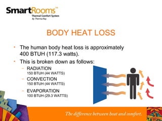 BODY HEAT LOSS The human body heat loss is approximately  400 BTUH (117.3 watts). This is broken down as follows: RADIATION  150 BTUH (44 WATTS) CONVECTION 150 BTUH (44 WATTS) EVAPORATION 100 BTUH (29.3 WATTS) 