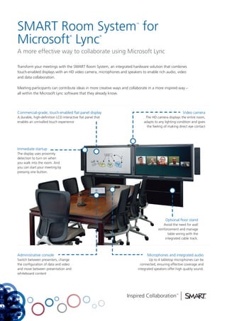 SMART Room System for
Microsoft Lync
™

®

®

A more effective way to collaborate using Microsoft Lync
Transform your meetings with the SMART Room System, an integrated hardware solution that combines
touch-enabled displays with an HD video camera, microphones and speakers to enable rich audio, video
and data collaboration.
Meeting participants can contribute ideas in more creative ways and collaborate in a more inspired way –
all within the Microsoft Lync software that they already know.

Commercial-grade, touch-enabled flat panel display
A durable, high-definition LCD interactive flat panel that
enables an unrivalled touch experience

Video camera
The HD camera displays the entire room,
adapts to any lighting condition and gives
the feeling of making direct eye contact

Immediate startup
The display uses proximity
detection to turn on when
you walk into the room. And
you can start your meeting by
pressing one button.

Optional floor stand
Avoid the need for wall
reinforcement and manage
table wiring with the
integrated cable track.

Administrative console
Switch between presenters, change
the configuration of data and video
and move between presentation and
whiteboard content

Microphones and integrated audio
Up to 4 tabletop microphones can be
connected, ensuring effective coverage and
integrated speakers offer high quality sound.

 