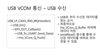 USB VCOM 통신 – USB 수신
USB_LP_CAN1_RX0_IRQHandler()
->USB_Istr()
->EP3_OUT_Callback()
->USB_To_USART_Send_Data()
->Hw_VCom_Q_Push()
• USB로 부터 수신된 데이터를
읽는 순서
• 최종적으로
Hw_VCom_Q_Buffer 버퍼에
데이터 저장
• serialRead() 함수를 통해 수
신된 데이터를 버퍼로 부터
얻을 수 있음.
 