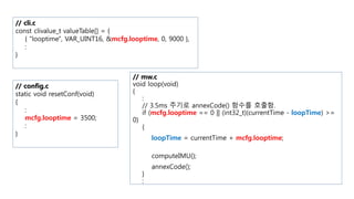 // mw.c
void loop(void)
{
:
// 3.5ms 주기로 annexCode() 함수를 호출함.
if (mcfg.looptime == 0 || (int32_t)(currentTime - loopTime) >=
0)
{
loopTime = currentTime + mcfg.looptime;
computeIMU();
annexCode();
}
:
// cli.c
const clivalue_t valueTable[] = {
{ "looptime", VAR_UINT16, &mcfg.looptime, 0, 9000 },
:
}
// config.c
static void resetConf(void)
{
:
mcfg.looptime = 3500;
:
}
 
