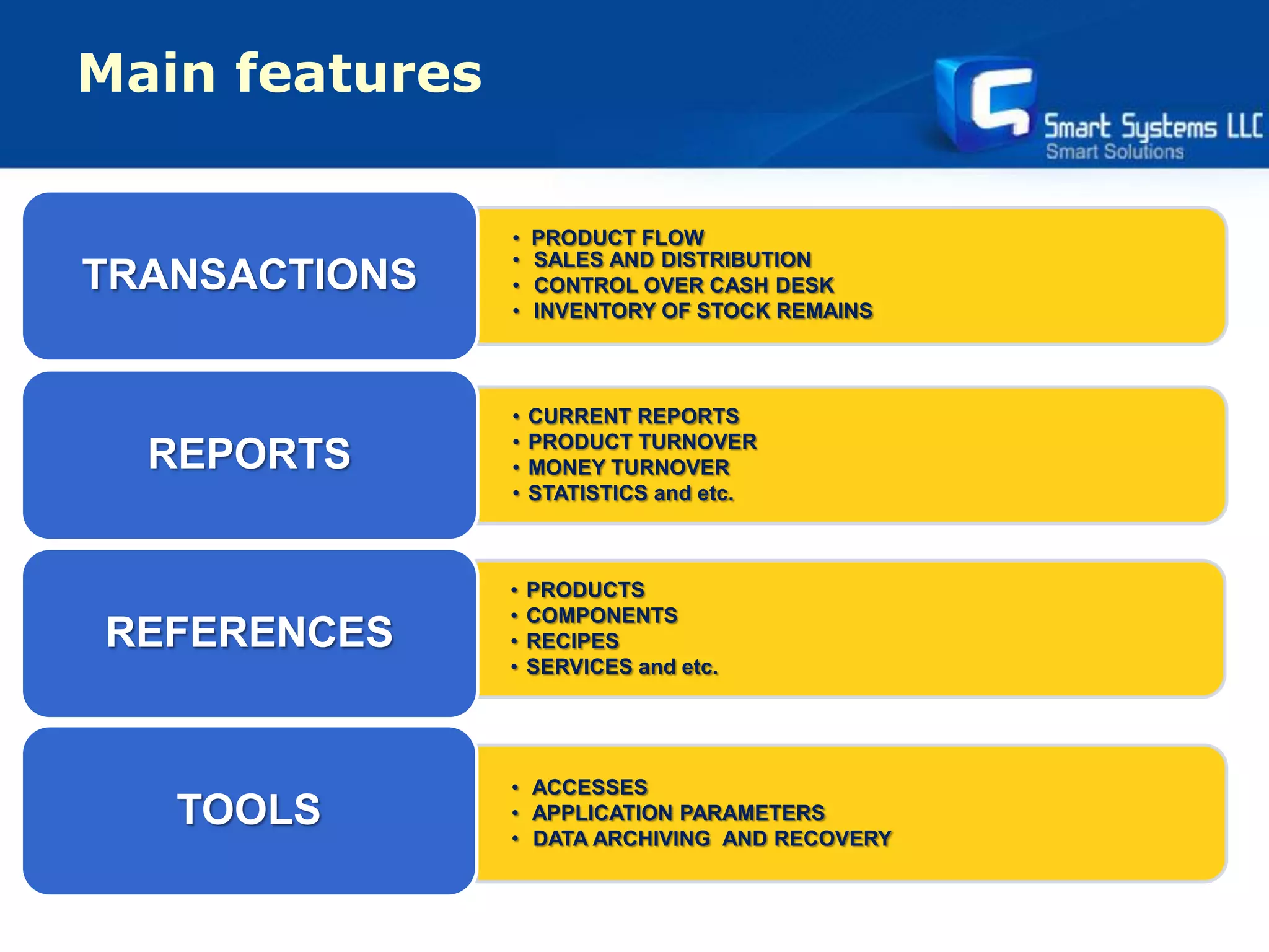 Smart sale restaurant software presentation ppt