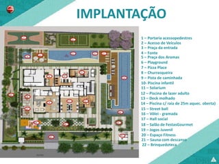 IMPLANTAÇÃO
     15
                                         16
                                                                                 1 – Portaria acessopedestres
                                                                                 2 – Acesso de Veículos
                                                                                 3 – Praça da entrada
                    11
                                         12             13   11                  4 – Fonte
          10                                                                     5 – Praça dos Aromas
                                                                                 6 – Playground
                                              21
                                                                                 7 – Pizza Place
                               20             21                                 8 – Churrasqueira
                         19    20
                                                                            14   9 – Pista de caminhada
                                                                                 10- Piscina infantil
                                                                                 11 – Solarium
09
                                                                                 12 – Piscina de lazer adulto
          08
                                                                                 13 – Deck molhado
                                    17             22
                         18
                                                                                 14 – Piscina c/ raia de 25m aquec. oberta)
          07                                                                     15 – Street ball
                                                                   04
                                                                                 16 – Vôlei - gramada
                                                                                 17 – Hall social
               06                                                 03
                               05                                                18 – Salão de FestasGourmet
                                                                                 19 – Jogos Juvenil
                          02
                                                                       01        20 – Espaço Fitness
                                                                                 21 – Sauna com descanso
                                                                                  22 – Brinquedoteca
 