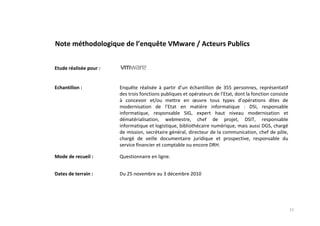 Note méthodologique de l’enquête VMware / Acteurs Publics


Etude réalisée pour :


Echantillon :           Enquête réalisée à partir d’un échantillon de 355 personnes, représentatif
                        des trois fonctions publiques et opérateurs de l’Etat, dont la fonction consiste
                        à concevoir et/ou mettre en œuvre tous types d’opérations dites de
                        modernisation de l’Etat en matière informatique : DSI, responsable
                        informatique, responsable SIG, expert haut niveau modernisation et
                        dématérialisation, webmestre, chef de projet, DSIT, responsable
                        informatique et logistique, bibliothécaire numérique, mais aussi DGS, chargé
                        de mission, secrétaire général, directeur de la communication, chef de pôle,
                        chargé de veille documentaire juridique et prospective, responsable du
                        service financier et comptable ou encore DRH.

Mode de recueil :       Questionnaire en ligne.


Dates de terrain :      Du 25 novembre au 3 décembre 2010




                                                                                                           11
 
