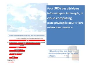 Pour 30% des décideurs
                                                                           informatiques interrogés, le
                                                                           cloud computing,
                                                                           piste privilégiée pour « faire
                                                                           mieux avec moins »

  Quelles pistes explorez-vous pour faire plus avec moins?

                 Le cloud computing (mutualisation des ressources)

La virtualisation ou l'optimisation de votre infrastructure informatique

                       Aucune

             L’externalisation
                                                                            10% estiment ne pas avoir
    La réduction de l’équipe                                                d’autre choix que de réduire leurs
        Autres                                                              effectifs
 