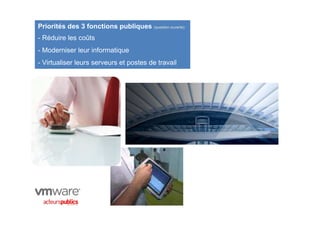 Priorités des 3 fonctions publiques (question ouverte):
- Réduire les coûts
- Moderniser leur informatique
- Virtualiser leurs serveurs et postes de travail
 