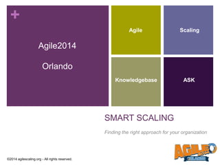 +
©2014 agilescaling.org - All rights reserved.
SMART SCALING
Finding the right approach for your organization
Agile Scaling
Knowledgebase ASK
Agile2014
Orlando
 