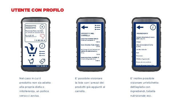 lista spesa palmare scarica