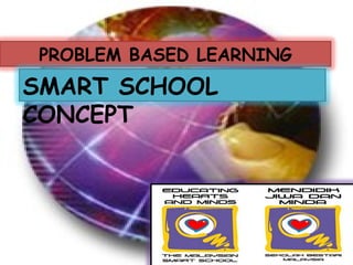 PROBLEM BASED LEARNING SMART SCHOOL CONCEPT 