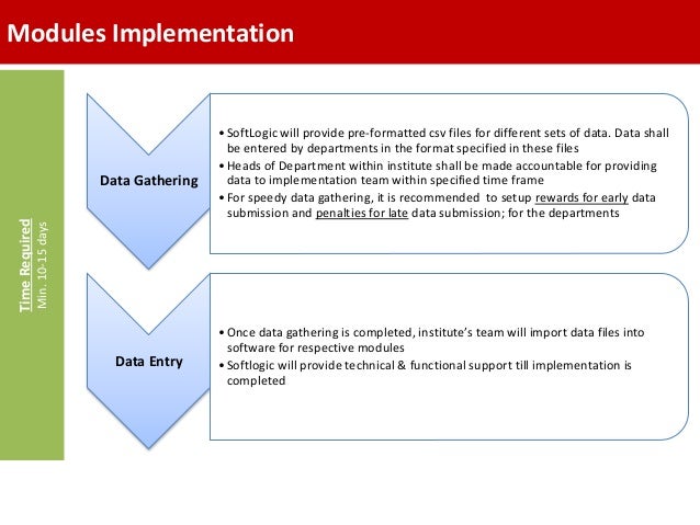 implementation workflow smart school erp how to get started implementation implementation workflow smart school erp how to get started implementation