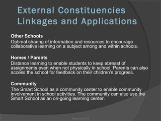 External Constituencies
   Linkages and Applications
Other Schools
Optimal sharing of information and resources to encourage
collaborative learning on a subject among and within schools.

Homes / Parents
Distance learning to enable students to keep abreast of
assignments even when not physically in school. Parents can also
access the school for feedback on their children’s progress.

Community
The Smart School as a community center to enable community
involvement in school activities. The community can also use the
Smart School as an on-going learning center.



                             Group A_ICT_P2
 