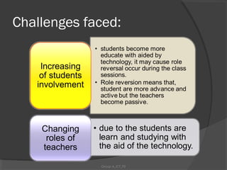 Challenges faced:




             Group A_ICT_P2
 