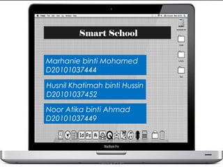 Smart School


Marhanie binti Mohamed
D20101037444

Husnil Khatimah binti Hussin
D20101037452

Noor Atika binti Ahmad
D20101037449




               Group A_ICT_P2
 