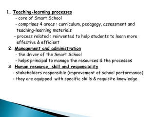 1. Teaching-learning processes
     - core of Smart School
     - comprises 4 areas : curriculum, pedagogy, assessment and
      teaching-learning materials
    - process related : reinvented to help students to learn more
      effective & efficient
 2. Management and administration
     - the driver of the Smart School
     - helps principal to manage the resources & the processes
 3. Human resource, skill and responsibility
   - stakeholders responsible (improvement of school performance)
   - they are equipped with specific skills & requisite knowledge
 