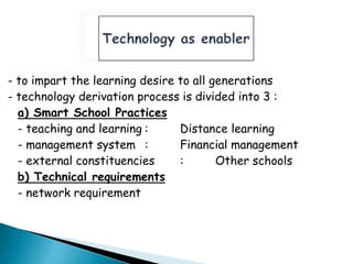 - to impart the learning desire to all generations
- technology derivation process is divided into 3 :
  a) Smart School Practices
  - teaching and learning :     Distance learning
  - management system :         Financial management
  - external constituencies     :       Other schools
  b) Technical requirements
  - network requirement
 