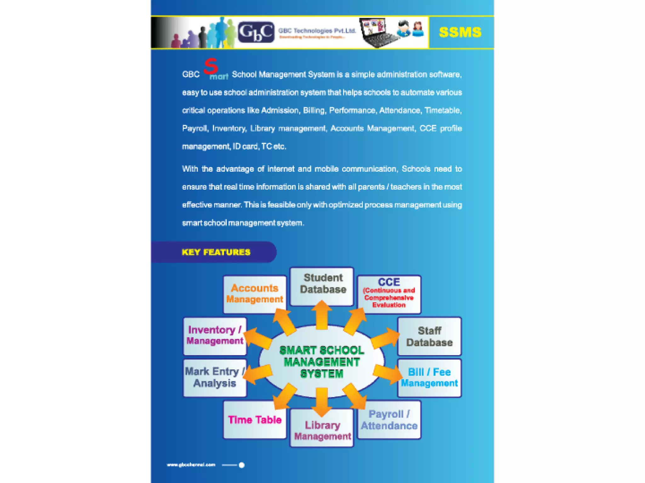 Smart School Management System | PDF