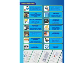Smart School Management System