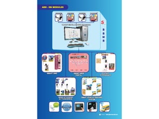 Smart School Management System