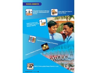 Smart School Management System