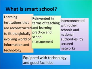 What is smart school?
Learning            Reinvented in
institutions that terms of teaching Interconnected
                                    with other
are reconstructed and learning      schools and
to fit the globally practice and    national
                    school
evolving world of                   authorities by
                    management
information and                     secured
technology                          networks

           Equipped with technology
           and good facilities
 