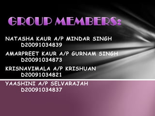 GROUP MEMBERS:NATASHA KAUR A/P MINDAR SINGH	D20091034839AMARPREET KAUR A/P GURNAM SINGH	D20091034873KRISNAVIMALA A/P KRISHUAN	D20091034821YAASHINI A/P SELVARAJAH		D20091034837