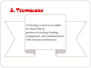 5. Technology

      Technology is used as an enabler
      for Smart School
      practices in teaching-learning,
      management, and communications
      with external constituencies
 