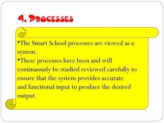 4. Processes

•The Smart School processes are viewed as a
system.
•These processes have been and will
continuously be studied reviewed carefully to
ensure that the system provides accurate
and functional input to produce the desired
output.
 