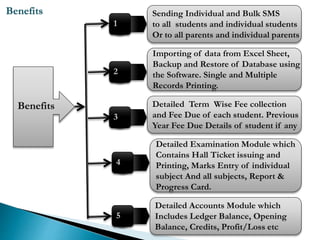 Benefits
Benefits
Sending Individual and Bulk SMS
to all students and individual students
Or to all parents and individual parents
1
Importing of data from Excel Sheet,
Backup and Restore of Database using
the Software. Single and Multiple
Records Printing.
2
Detailed Term Wise Fee collection
and Fee Due of each student. Previous
Year Fee Due Details of student if any
3
Detailed Examination Module which
Contains Hall Ticket issuing and
Printing, Marks Entry of individual
subject And all subjects, Report &
Progress Card.
4
Detailed Accounts Module which
Includes Ledger Balance, Opening
Balance, Credits, Profit/Loss etc
5
 